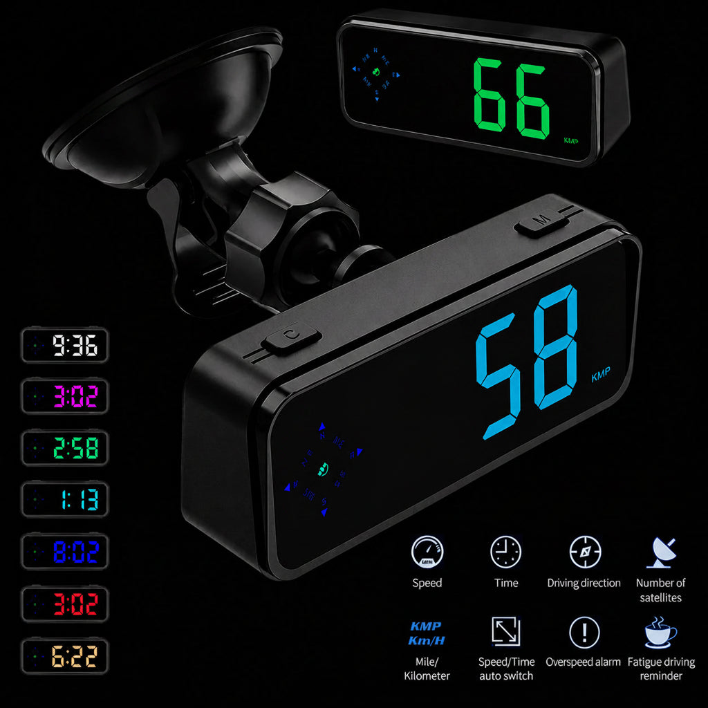RGB Speedo