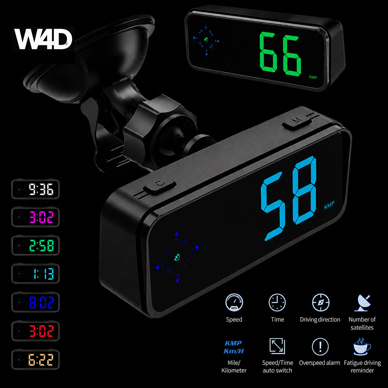 RGB Speedo
